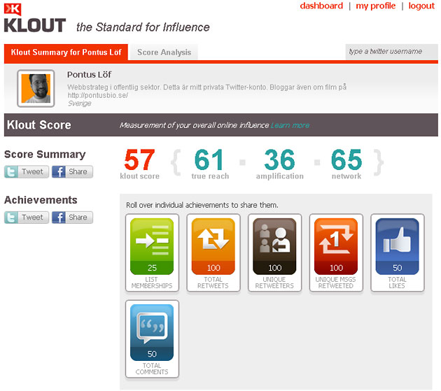 Pontus Löf på Klout.com