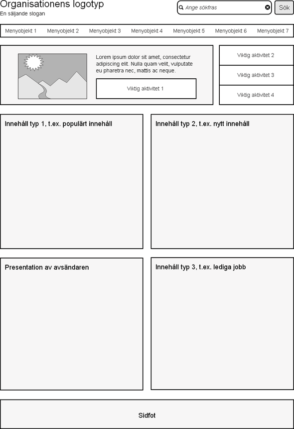 Wireframe för en startsida
